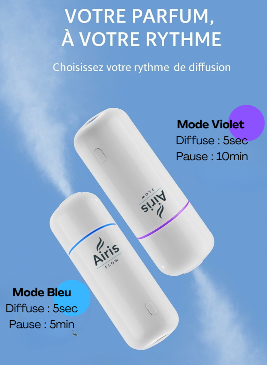 Coffret Diffuseur Airis flow